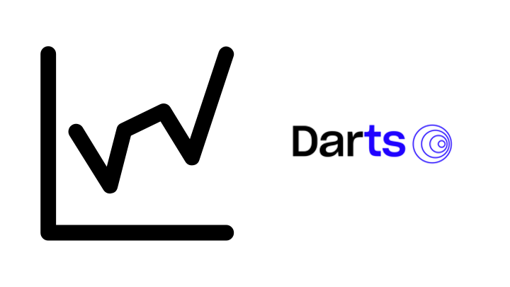 Dartsで事前予約を加味した時系列の需要予測をしてみる